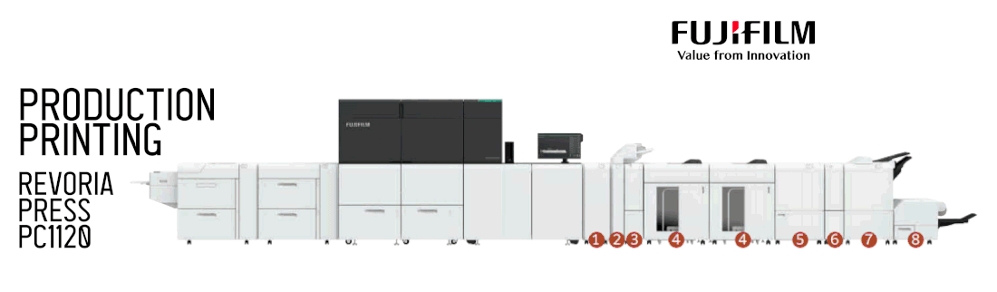 Colour Production Printer Fuji Film Fujifilm ApeosPro C810 / C750 / C650